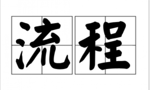 UV真空镀膜流程